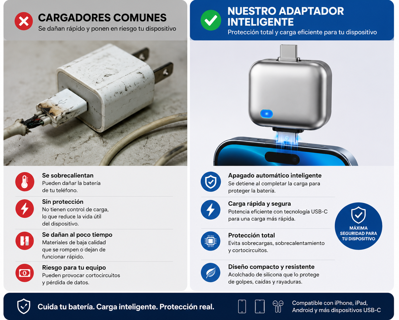 cargador inteligente automático