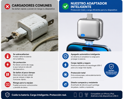 cargador inteligente automático